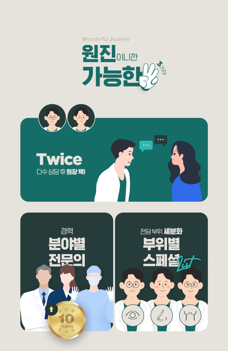 돌출된 광대 윤곽3종 전후와 회복기간 사진 12